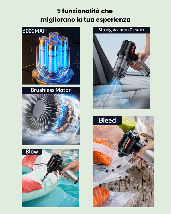 Mini Vacuum Pro – Aspirapolvere Auto Compatto