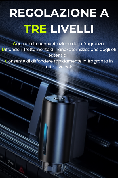 Smart Fresh+